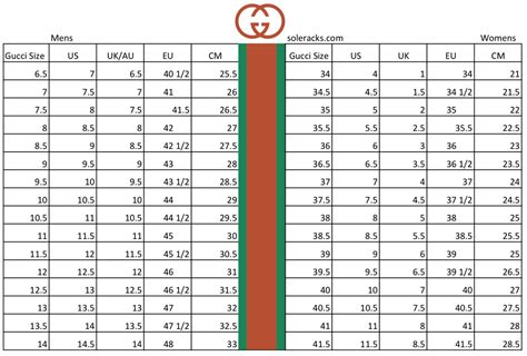 gucci size chart clothing|Gucci shoe size to us.